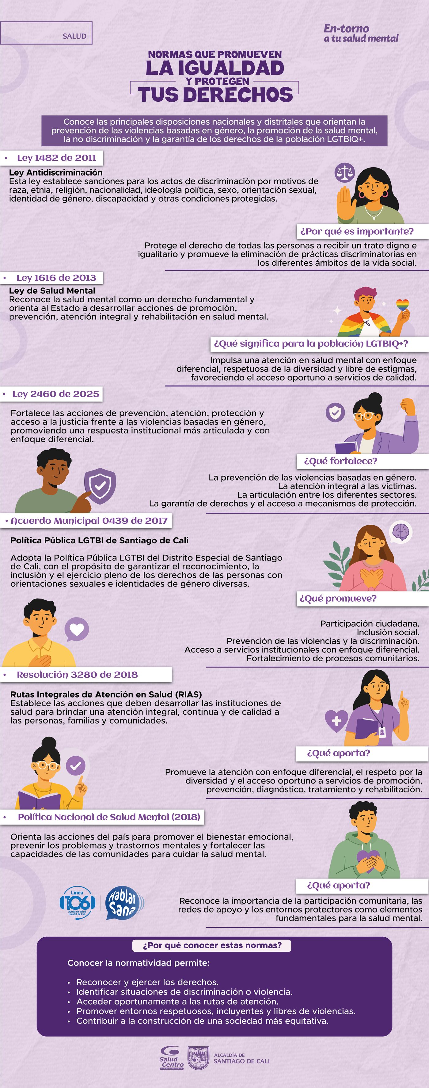 Normas que promueven la igualdad y protegen tus derechos